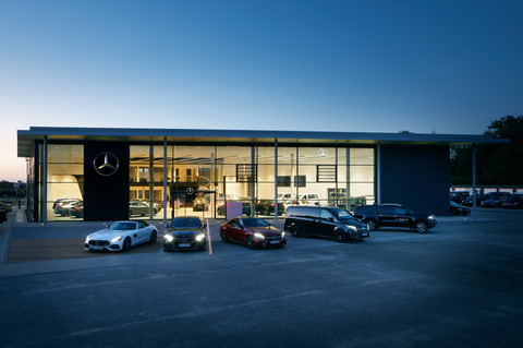 STERNPARTNER SE & Co. KG